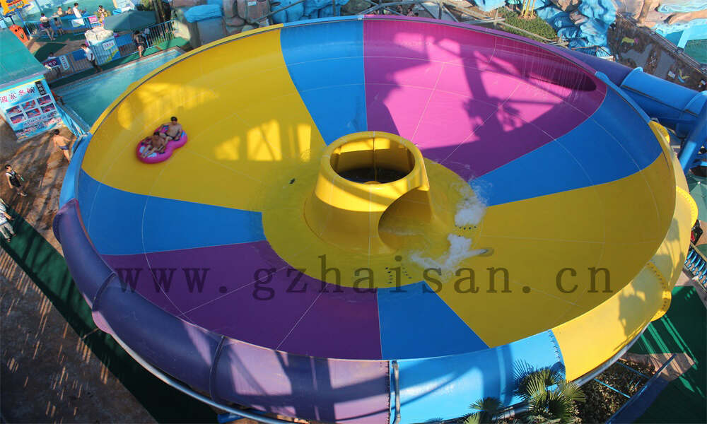 水上游乐设备安全知识