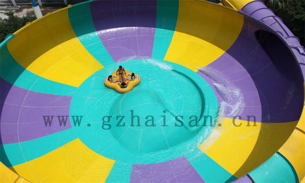 水上乐园发展趋势下的机遇